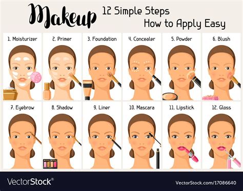 easy makeup tutorials|How to Apply Simple Makeup: 10 Steps (with Pictures) .